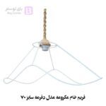 فریم خام مکرومه مدل دفرمه سایز 70