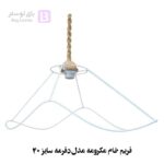 فریم خام مکرومه مدل دفرمه سایز 40